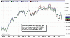top-etfs-gold-etf-commodity-etf-water-etf-and-asia_2