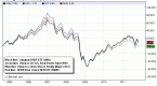 top-etfs-gold-etf-commodity-etf-water-etf-and-asia_3