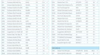 top-inverse-etfs-for-2015-ddg-epv-russ-sh-ddg-epv_1