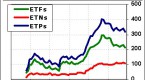 top-portfolio-products-ssga-fidelity-direxion_1