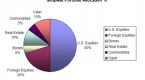 total-stock-etfs-a-onestop-investment-for_5