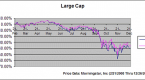 tracking-sector-etf-bubble-characteristics_1