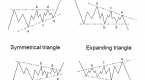 trade-binary-options-using-trend-continuation_1