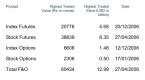 trading-a-stock-versus-trading-stock-options-part_1