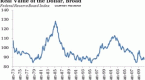 trading-forex-using-a-currency-etf-exchange-traded_1