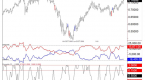 trading-forex-with-the-commitments-of-traders_2