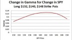 trading-gamma_1