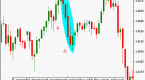 trading-high-probability-currency-breakouts-by_1