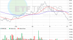 trading-in-currency-etfs_4