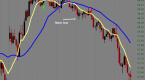 trading-pullbacks_2