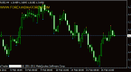 trading-systems-and-fractals_2