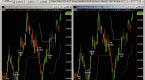 trailing-stop-indicator-set-for-tradestation_1