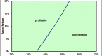 twentyfirst-securities-corporation-strategies-for_1