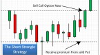 two-ways-to-sell-options_1