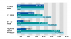 types-of-mortgage-lenders_1