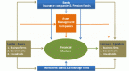 ucits-investment-in-financial-derivative_1