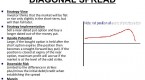 understanding-cost-basis_2