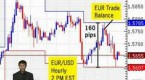 update-loonie-falls-amid-depressed-oil-prices-on_1