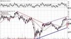 uranium-stocks-uranium-stocks-denison-mines_2