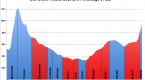 us-debt-issuance-since-1951-and-the-fallacy-of_1