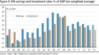 us-growth-boosts-markets-steadies-emerging_1