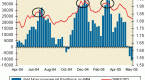 using-cot-report-to-forecast-fx-movements-part-1_2