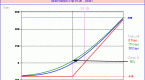 using-option-greeks-implied-volatility-part-1_1