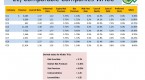 valuation-basics-equity-risk-premium-and-beta_2