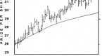 value-averaging-investing-information-research-and_1