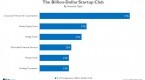 venture-capital-angel-investors-find-funding-hedge_3