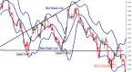 videos-tagged-introduction-to-binary-options_1