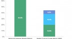 want-a-job-in-a-hedge-fund-why-the-cfa-won-t-help_2