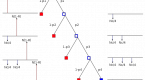 what-are-credit-default-swaps-or-cds-in-bond_1