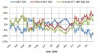 what-are-inverse-etfs_1