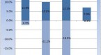 what-are-mortgage-reits_1