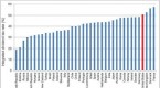 what-are-the-2013-capital-gains-tax-rates_1