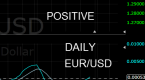 what-are-the-best-charts-for-binary-options_1