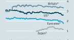 what-causes-corporate-bond-prices-to-fluctuate_1