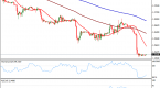 what-could-come-after-parity-for-eurusd_1