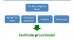 what-do-you-do-as-a-venture-capitalist_2
