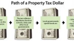 what-do-your-property-taxes-pay-for_1