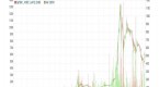 what-does-bitcoin-s-memorable-year-mean-for-the_1