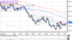 what-investors-think-of-the-ecb-bond-buying-rumor_1