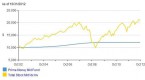 what-is-a-prime-money-market-fund_2