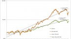 what-is-a-reasonable-equity-risk-premium_1
