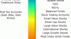 what-is-an-asset-allocation-mutual-fund_1