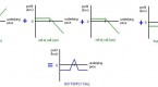 what-is-butterfly-spread-in-options_1