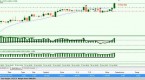 what-is-equity-mutual-fund-advantages-and_1