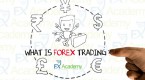 what-is-forex-and-how-to-trade-forex-market_1