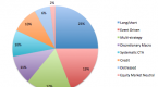 what-is-hedge-fund_5